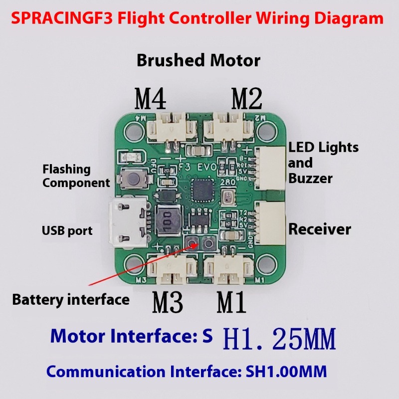 SP RACING F3 EVO Brushed Fligh - Drone Flight Controller บทวิจารณ์และราคา