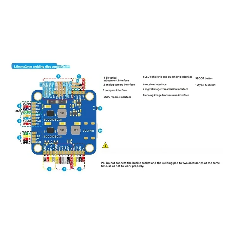 BAYCK 2.4GHz 5CH PWM ELRS Rece - Drone Antenna บทวิจารณ์และราคา