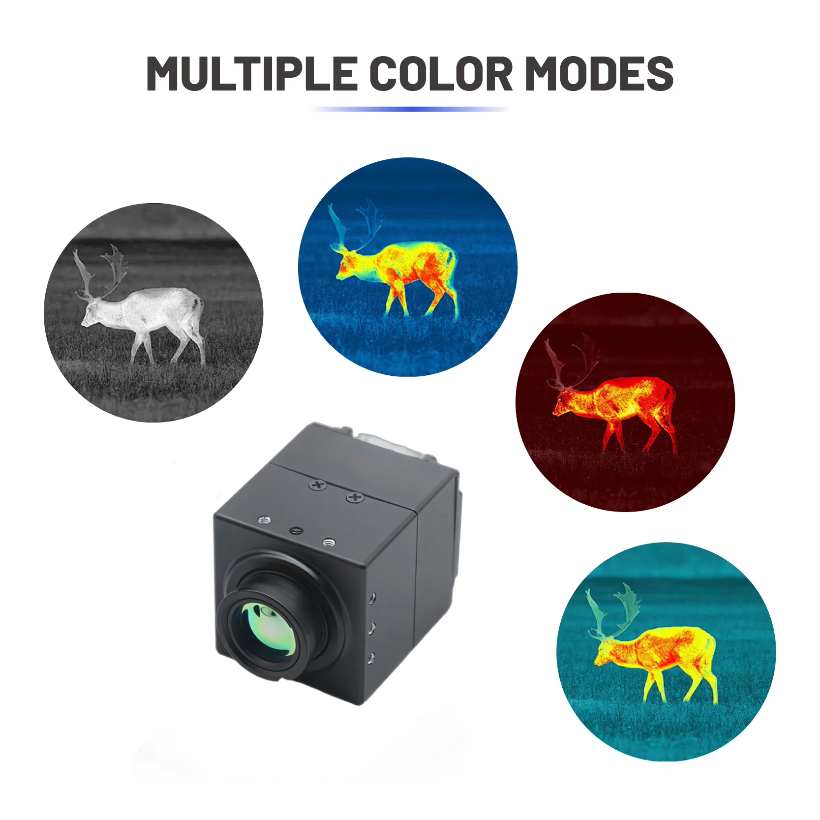 Uncooled 640x512 50Hz Radiomet - Drone Camera บทวิจารณ์และราคา