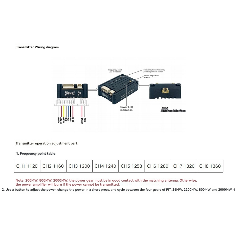 AS96-1.2G 2W VTX 8CH 2000Mw FP - Drone Transmitter บทวิจารณ์และราคา